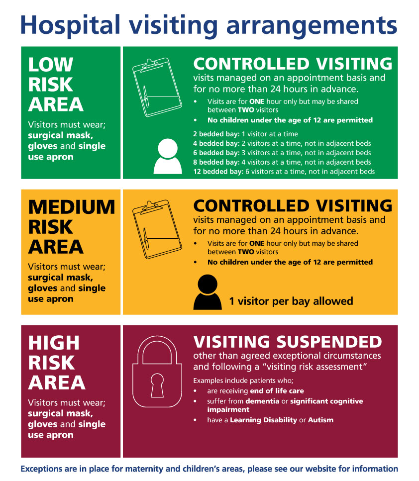 Information For Visitors United Lincolnshire Hospitals