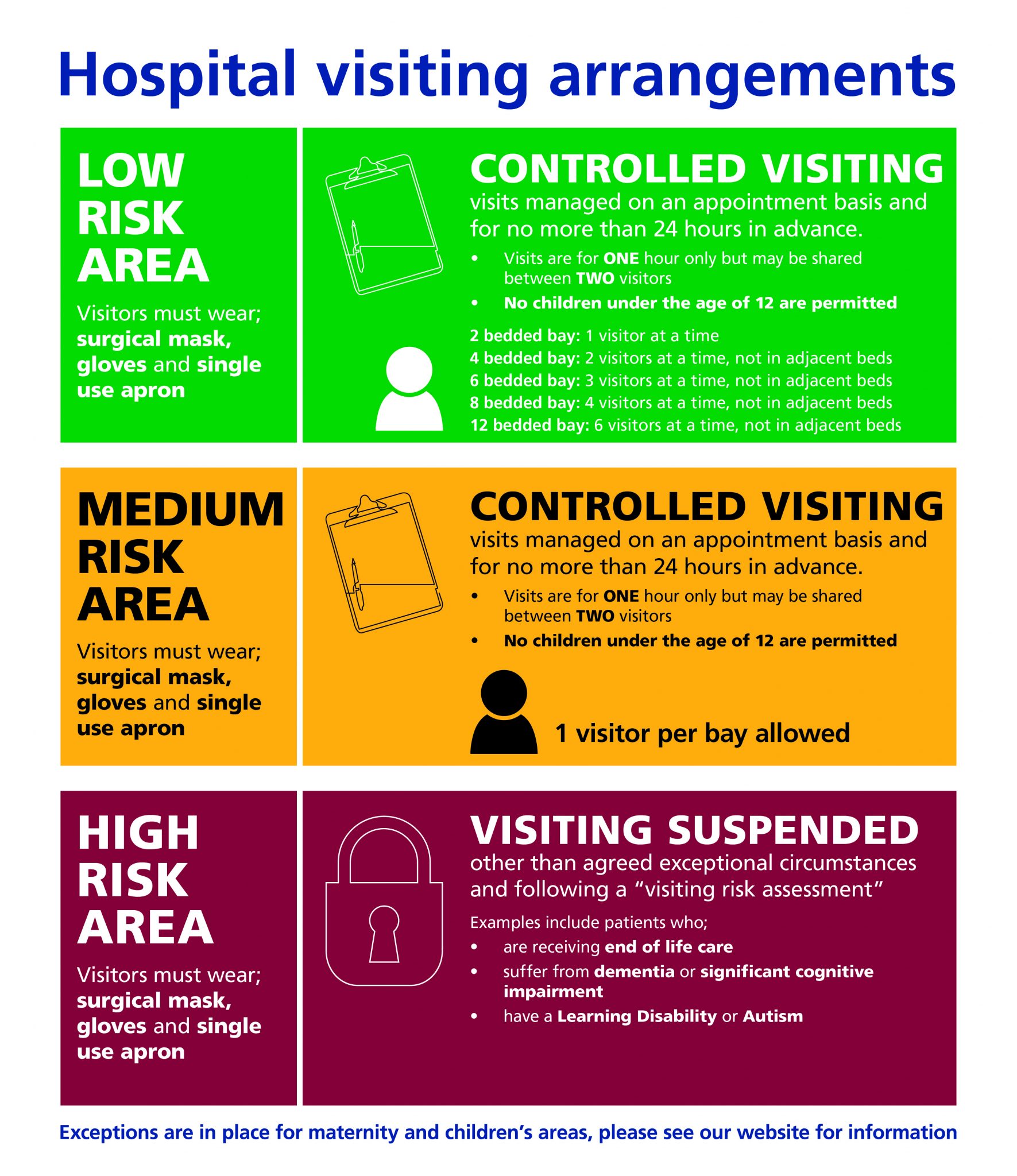 New arrangements for patient visiting in Lincolnshire’s hospitals United Lincolnshire Hospitals