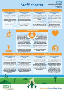 Staff charter