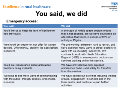You said, we did