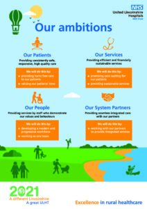 ULHT ambitions poster