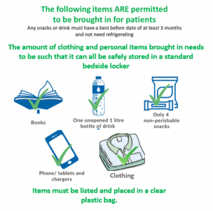 These items are permitted to be brought into hospital for patients