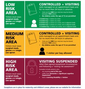 Patient visiting is being reintroduced in Lincolnshire’s hospitals